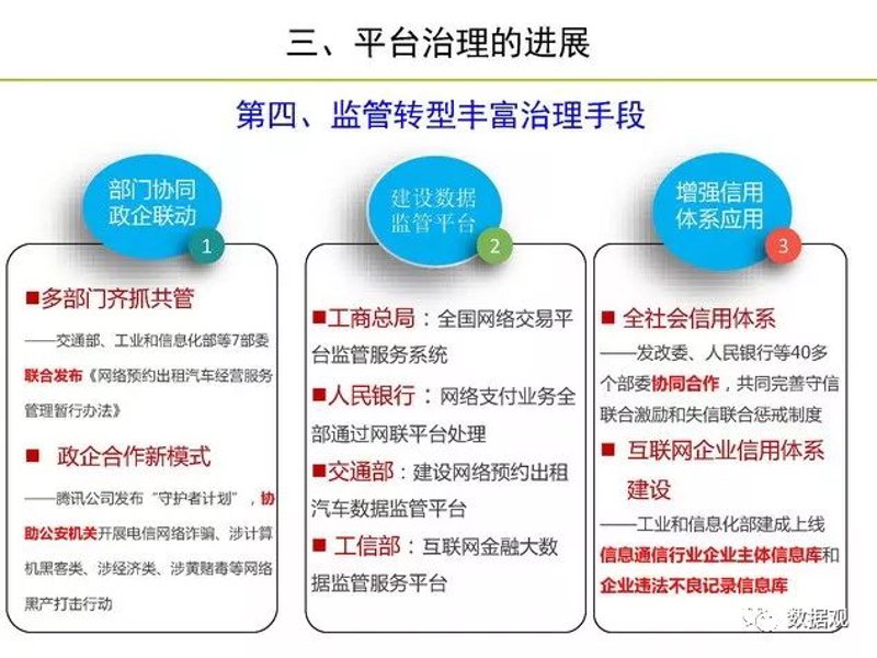 数字经济新时代:数字化解决方案引领企业未来