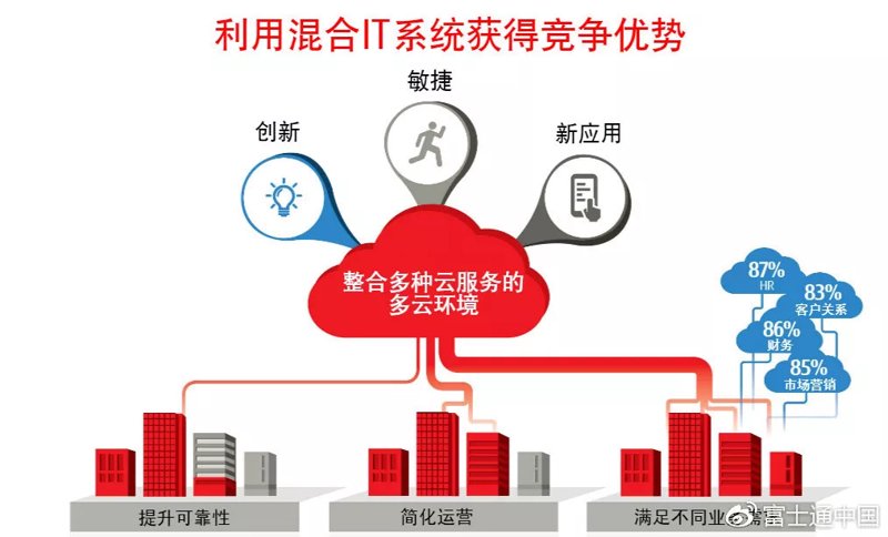 北京数字科技公司:引领时代的创新力量