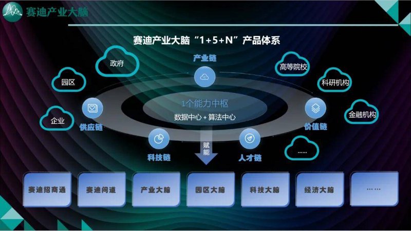 数字科技引领未来趋势——北京科技公司的发展与突破