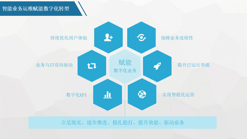 数字时代的科技力量:北京数字科技公司的崛起